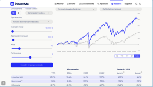 Empezar a invertir con un roboadvisor: guía y estrategias iniciales